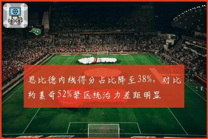 恩比德内线得分占比降至38%，对比约基奇52%禁区统治力差距明显
